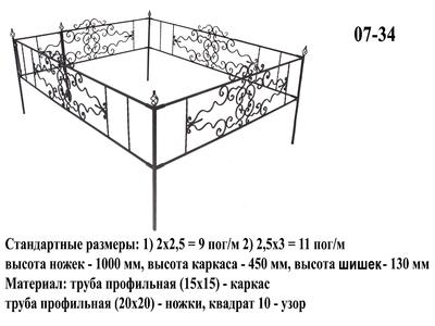 Размер Фотографии На Кладбище